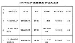 廣州市質(zhì)監(jiān)局抽查6批次水泥產(chǎn)品 全部合格