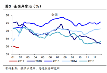 AH雙股同步漲，海螺水泥（00914）未來尤可期