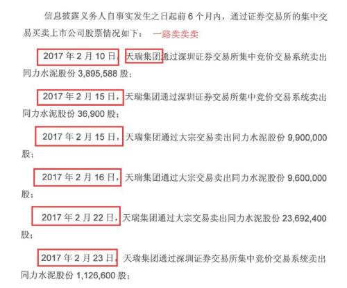 同力水泥暴漲暴跌過山車背后:二股東拼命減持