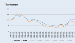 華潤(rùn)水泥周龍山:水泥業(yè)重組并購(gòu)帶來新機(jī)遇