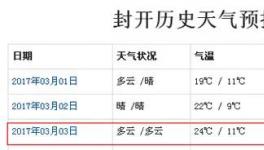 華潤水泥廠區(qū)著火事故原因已查明 原來是它惹的禍