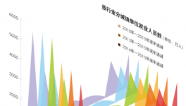 別再安于現(xiàn)狀了 水泥人崗位正被機(jī)器人搶占 