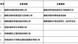 西藏2017年度重點項目水泥等建材供需對接通知