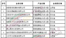 質(zhì)監(jiān)總局點名了!這些水泥企業(yè)產(chǎn)品不合格