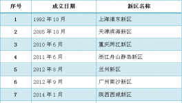 4月水泥價格將普漲！各地紛紛上調(diào)工人工資