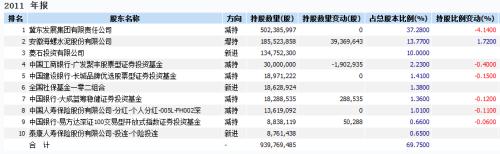 屢屢精準逃頂！海螺水泥告訴你：產(chǎn)業(yè)資本才是真股神