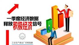 四川一季度人均可支配收入5638元