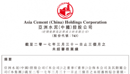 亞洲水泥下跌9% 首季虧損6996萬(wàn)人幣