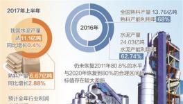 堅(jiān)決淘汰過剩產(chǎn)能 水泥行業(yè)去產(chǎn)能任務(wù)依然艱巨