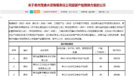 好一個(gè)水泥行業(yè)的“借尸還魂”！
