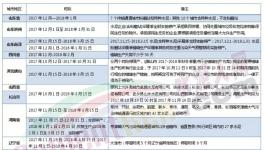 錯峰生產(chǎn)大半年！水泥企業(yè)開始“不務(wù)正業(yè)”了！