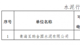 金圓水泥入圍青海水泥行業(yè)能效“領跑者”