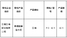 質(zhì)監(jiān)局發(fā)布各省水泥企業(yè)質(zhì)量不合格名單！亞泰上榜！