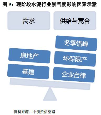 注：本文章來源于“中債資信”公眾號，轉(zhuǎn)載需注明作者為“中債資信”或聯(lián)系本微信號。