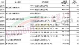 這一地區(qū)近五十家企業(yè)錯峰生產(chǎn) 不執(zhí)行將被斷電