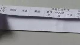 漲工資了！漲工資了！調(diào)查進行中