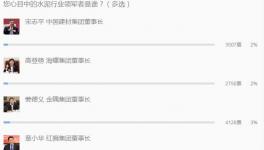 水泥行業(yè)那些不為人知的事！