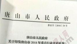 8個(gè)月的錯(cuò)峰生產(chǎn)時(shí)間！這個(gè)地區(qū)的水泥企業(yè)、粉磨站全部限產(chǎn)30%！