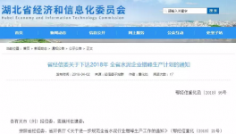 59家水泥企業(yè)停窯時(shí)間表發(fā)布！