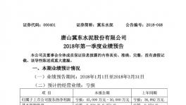 冀東水泥第一季度巨虧！竟然是它的錯(cuò)！