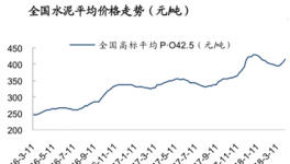 海螺水泥用華麗業(yè)績(jī)踏實(shí)上行之路的每一步