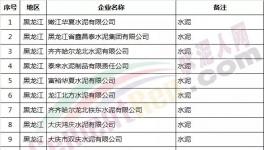 工信部發(fā)布2018年水泥行業(yè)節(jié)能監(jiān)察任務(wù)！并公布去年違規(guī)企業(yè)