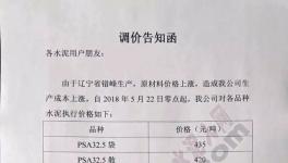 套路深：這個地區(qū)水泥要回購提貨卡！補(bǔ)差價！限量供應(yīng)！