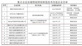 這一地區(qū)水泥行業(yè)自明年1月1日起執(zhí)行