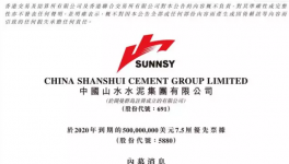 山水水泥遭天瑞提清盤呈請