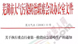 這個地區(qū)水泥行業(yè)停限產(chǎn)6天（附名單）