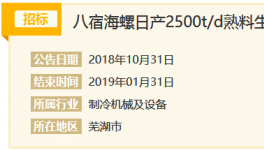 八宿海螺日產(chǎn)2500t/d熟料生產(chǎn)線篦冷機(jī)采購國(guó)際招標(biāo)