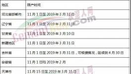 水泥行業(yè)“亂象叢生”！