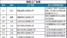 這20家水泥企業(yè)入選工信部第三批綠色制造名單（附名單）