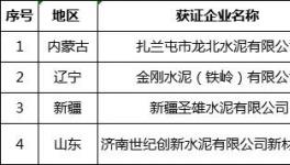 幾十家水泥企業(yè)獲得新的生產(chǎn)許可證！(名單）