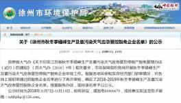 徐州市三家水泥企業(yè)獲得豁免錯峰生產(chǎn)