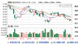 海螺集團(tuán)與國貿(mào)集團(tuán)將在年內(nèi)完成重組