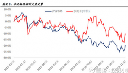 水泥板塊還有那些機(jī)會？