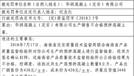 警示！定安發(fā)布5起行政處罰案件