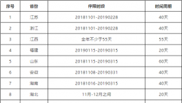 2000多家水泥企業(yè)停產(chǎn)！半個(gè)中國(guó)在漲價(jià)！海螺發(fā)布斷貨預(yù)警!
