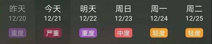 這個地區(qū)啟動重污染天氣紅色預(yù)警 工地停工！水泥行業(yè)停產(chǎn)！