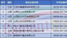 今年首批水泥企業(yè)生產許可證現三家中聯水泥“重組”