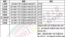 壯觀！2000多家水泥企業(yè)3月15日開始集體錯(cuò)峰復(fù)產(chǎn)！
