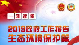 一圖讀懂2019政府工作報告生態(tài)環(huán)境保護篇