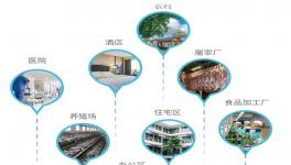 水泥廠所有污水處理，一個“集裝箱”搞定!