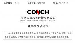 海螺水泥換屆，高登榜、王建超、吳斌等成為候選人