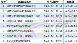 這一地區(qū)水泥行業(yè)將重點(diǎn)推廣爐窯余熱發(fā)電、立式磨裝備等