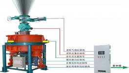 為國(guó)爭(zhēng)光！這套粉體定量喂料裝置成功打入美國(guó)市場(chǎng)