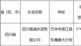 海螺水泥又一條5000t/d的生產(chǎn)線將落戶這個地區(qū)！