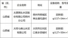 新建！這一地區(qū)將新建一條5000t/d水泥熟料生產(chǎn)線！