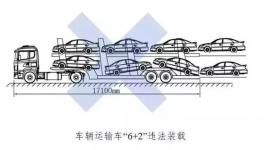 物流司機(jī)注意了！三部門聯(lián)合執(zhí)法：一年超限3次吊銷營運(yùn)證！